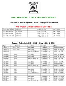 OAKLAND SELECT – 2018 TRYOUT SCHEDULE Division 1 and Regional level competitive teams  Pre-Tryout Clinics Schedule U8 - U12