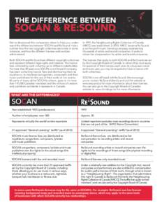 THE DIFFERENCE BETWEEN  SOCAN & RE:SOUND We’ve developed this comparison sheet to help you understand the differences between SOCAN and Re:Sound. It also outlines how the two copyright collectives are similar in some i