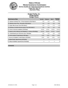 State of Illinois Illinois Commerce Commission Service Quality for Telecommunications Carriers Code Part[removed]Quarterly Filing