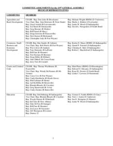 Microsoft Word - COMMITTEE ASSIGNMENTS Republicans and Democrats By Committee 2015.doc