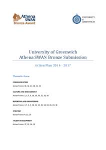 University of Greenwich Athena SWAN Bronze Submission Action PlanThematic Areas COMMUNICATION Action Points: 14, 16, 23, 28, 31, 33