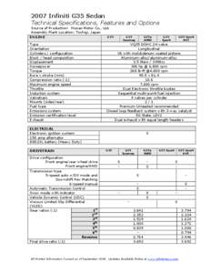 2007 Infiniti G35 Sedan Technical Specifications, Features and Options Source of Production: Nissan Motor Co., Ltd. Assembly Plant Location: Tochigi, Japan G35