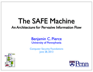The SAFE Machine An Architecture for Pervasive Information Flow Benjamin C. Pierce University of Pennsylvania