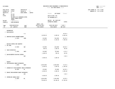 WASHINGTON STATE DEPARTMENT OF TRANSPORTATION * * * BID CHECK REPORT * * * DOT_RGGB01  PS&E JOB NO