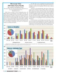 AB2007_Salary_Survey.indd