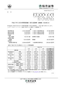 平成 27 年 6 月 1 日 各 位  東京都千代田区麹町一丁目 4 番地