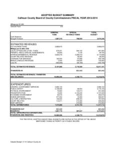 ADOPTED BUDGET SUMMARY Calhoun County Board of County Commissioners FISCAL YEARMillage per $1,000 General Fund  9.9