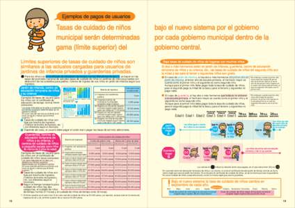 Ejemplos de pagos de usuarios  Tasas de cuidado de niños municipal serán determinadas gama (límite superior) del Límites superiores de tasas de cuidado de niños son