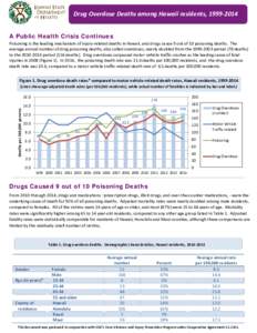 Drug Overdose Deaths among Hawaii residents, A Public Health Crisis Continues Poisoning is the leading mechanism of injury-related deaths in Hawaii, and drugs cause 9 out of 10 poisoning deaths. The average ann