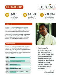 2015 Fact Sheet  2,151 Clients got jobs with the help of our program