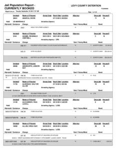 Jail Population Report CURRENTLY BOOKED  LEVY COUNTY DETENTION FL0380000  Report run on: Tuesday September[removed]:47 AM