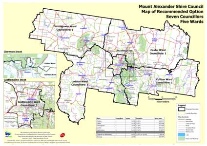 Campbells Creek /  Victoria / Loddon River / Chewton /  Victoria / Midland Highway / States and territories of Australia / Victoria / Shire of Mount Alexander