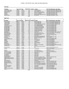 Exhibit 1: 2014 NYS Fair Tents, Tables and Chairs Rental Order  Clear Span Tent Name  Type of Tent Size