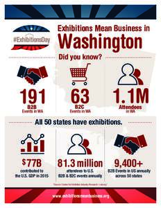 Exhibitions Mean Business in  Washington Did you know?  191