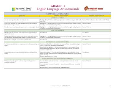 GRADE - 1 English Language Arts Standards R E A D I N G : L I T E R AT U R E STANDARD  KURZWEIL 3000 WINDOWS®