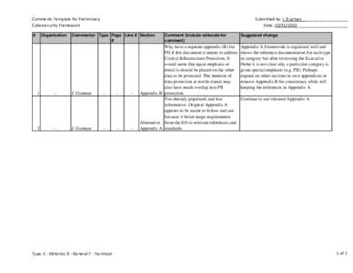 Comments Template for Preliminary Cybersecurity Framework # Organization