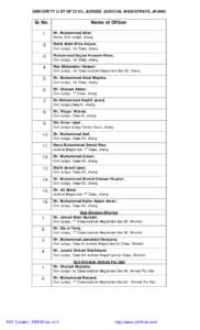 Administrative units of Pakistan / Jhang / Ahmedpur Sial Tehsil / Chenab College /  Jhang / Punjab /  Pakistan / Geography of Pakistan / Jhang District