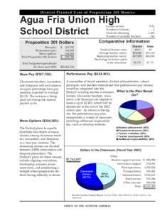District Planned Uses of Proposition 301 Monies  Agua Fria Union High School District  Grades served: