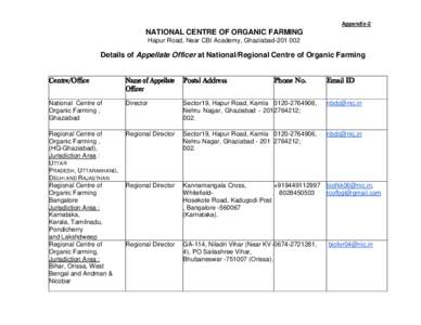 Appendix-2  NATIONAL CENTRE OF ORGANIC FARMING Hapur Road, Near CBI Academy, GhaziabadDetails of Appellate Officer at National/Regional Centre of Organic Farming