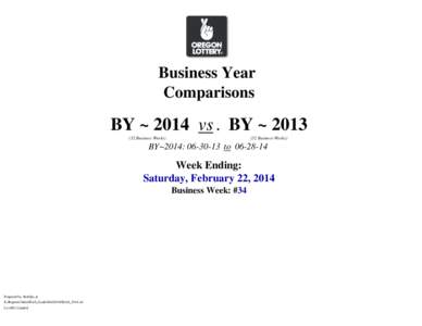 Business Year Comparisons BY ~ 2014 vs . BY ~ [removed]Business Weeks)