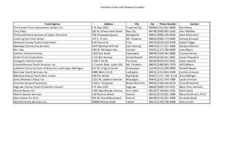 Homeless Youth and Runaway Providers  Youth Agency Third Level Crisis Intervention Center, Inc Cory Place