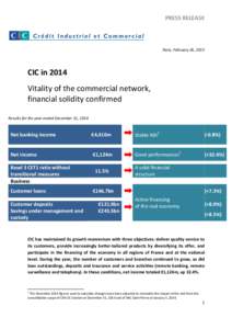 PRESS RELEASE  Paris, February 26, 2015 CIC in 2014 Vitality of the commercial network,