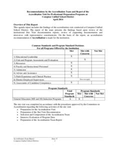 Recommendations by the Accreditation Team and Report of the Accreditation Visit for Professional Preparation Programs at Compton Unified School District April 2014 Overview of This Report This agenda report includes the 