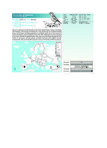 Finch / IUCN Red List / Ecology / Eurasia / Taxonomy / Carpodacus / Common Rosefinch / Rosefinch