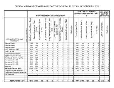 OFFICIAL CANVASS OF VOTES CAST AT THE GENERAL ELECTION, NOVEMBER 6, 2012 FOR UNITED STATES FOR STATE REPRESENTATIVE DISTRICT SENATOR DISTRICT 12 3