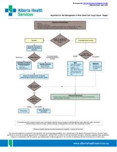 Clinical Practice Guideline