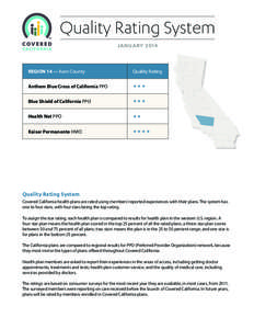 Quality Rating System JANUARY 2014 REGION 14 — Kern County  Quality Rating
