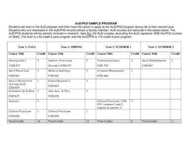 Course Schedule Table - Table B