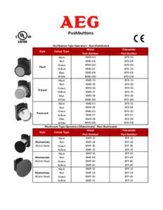 Pushbuttons Pushbutton Type Operators - Non-Illuminated Metal Style Colour Type Part Number