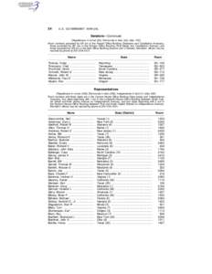 34  U.S. GOVERNMENT MANUAL Senators—Continued [Republicans in roman (55); Democrats in italic (45); total, 100]