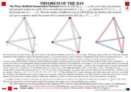 The Polya-Redfield Enumeration Theorem