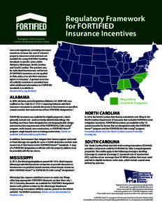 Institutional investors / Insurance / Home insurance / Financial economics / Types of insurance / Financial institutions