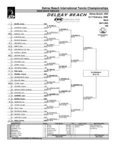 Delray Beach International Tennis Championships MAIN DRAW SINGLES Delray Beach, USA