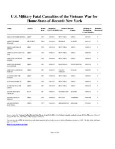 U.S. Military Fatal Casualties of the Vietnam War for Home-State-of-Record: New York Name Service