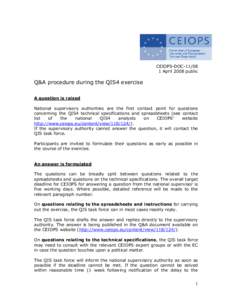 CEIOPS-DOCApril 2008 public Q&A procedure during the QIS4 exercise A question is raised National supervisory authorities are the first contact point for questions