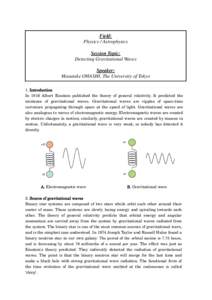 Field: Physics / Astrophysics Session Topic: Detecting Gravitational Waves Speaker: Masatake OHASHI, The University of Tokyo