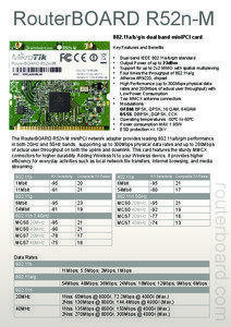 RouterBOARD R52n-M 802.11a/b/g/n dual band miniPCI card Key Features and Benefits