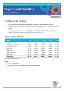 Reports and Statistics Queensland State Schools Released September[removed]removed]  Enrolments by Region