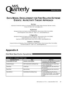 RESEARCH ARTICLE  DATA MODEL DEVELOPMENT FOR FIRE RELATED EXTREME EVENTS: AN ACTIVITY THEORY APPROACH Rui Chen Department of Information Systems and Operations Management, Miller College of Business, Ball State universit