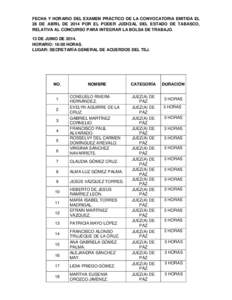 FECHA Y HORARIO DEL EXAMEN PRÁCTICO DE LA CONVOCATORIA EMITIDA EL 28 DE ABRIL DE 2014 POR EL PODER JUDICIAL DEL ESTADO DE TABASCO, RELATIVA AL CONCURSO PARA INTEGRAR LA BOLSA DE TRABAJO. 13 DE JUNIO DE[removed]HORARIO: 16