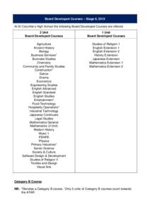 Board Developed Courses – Stage 6, 2013 At St Columba’s High School the following Board Developed Courses are offered: 2 Unit Board Developed Courses  1 Unit