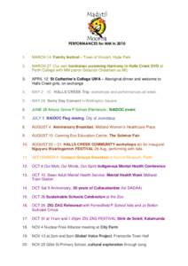 States and territories of Australia / Kalamunda /  Western Australia / Zig zag / Forrestfield /  Western Australia / Joondalup / Zag / NAIDOC / Rail transport in Western Australia / Midland /  Western Australia / Darling Range / Geography of Australia / Geography of Western Australia