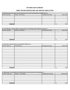 EPF WORK SCOPE SUMMARY PARKS, HISTORIC PRESERVATION, AND HERITAGE AREAS SYSTEM A. Planning: Structural Assessment, Environmental Assessment, Cultural Landscape Report, Feasibility Study, etc. Expense Type/Use