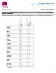 Arkansas Tobacco Quitline Tobacco Users by Tobacco Type by County Report From[removed]through[removed]Print Date/Time[removed]:14:34 AM