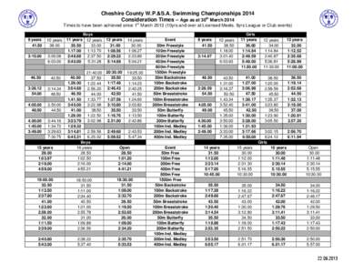 Cheshire County W.P.&S.A. Swimming Championships 2014 Consideration Times – Age as at 30th March 2014 st Times to have been achieved since 1 March[removed]10yrs and over at Licensed Meets. 9yrs League or Club events) 9 y