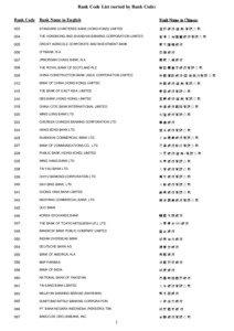 CITIC Bank International / Standard Chartered Hong Kong / HKR International / Public Bank / Industrial Bank / Bank of Communications / HSBC Bank / Industrial and Commercial Bank of China / Nanyang Commercial Bank / Banks / China Construction Bank / Economy of Hong Kong